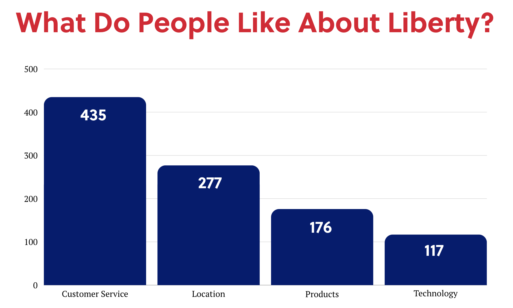Screen Shot 2024-03-12 at 11.09.49 AM